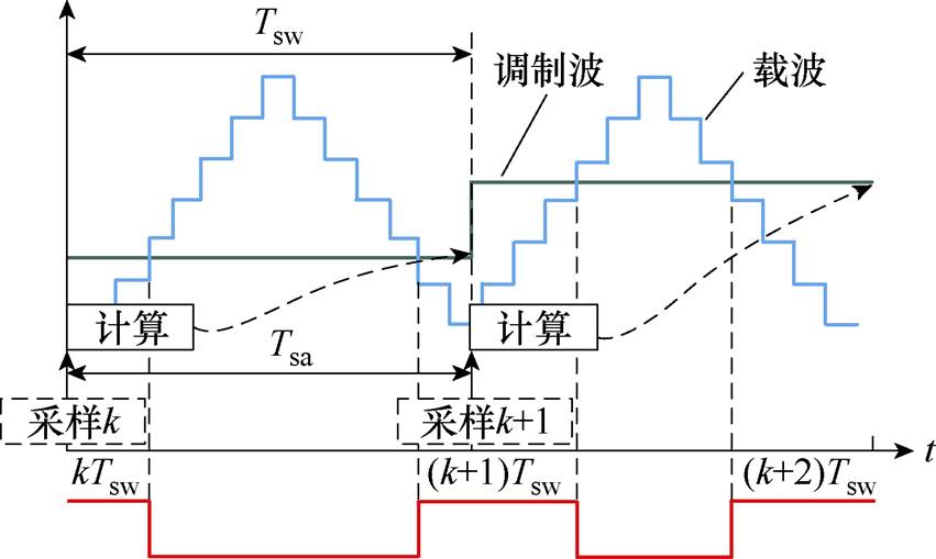 width=185.65,height=111.1