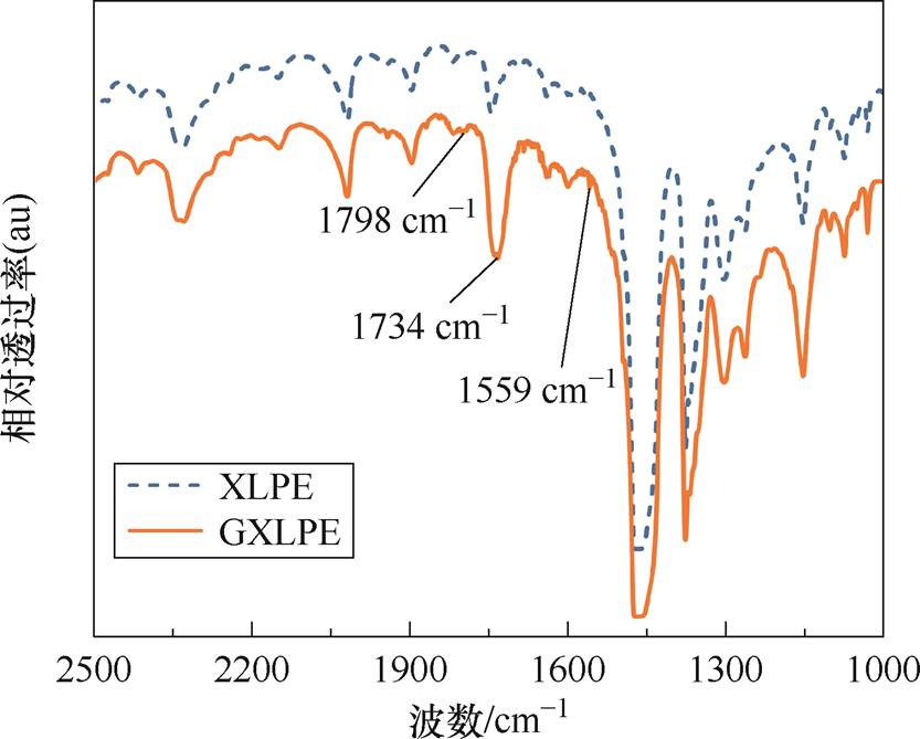 width=181.7,height=146.05