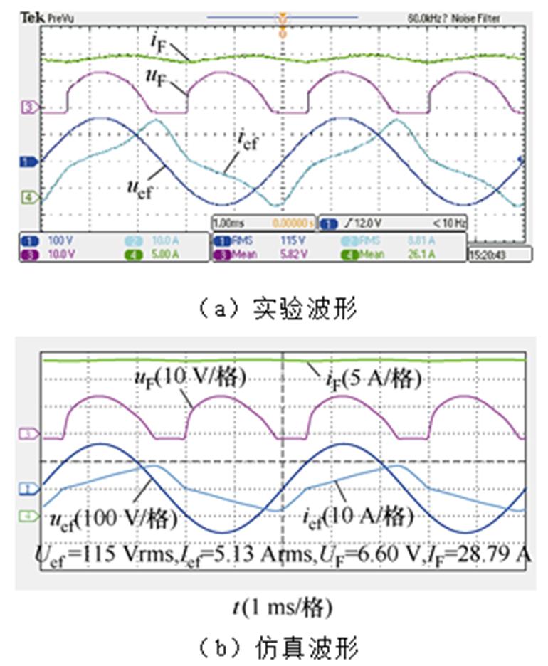 width=168,height=204.15
