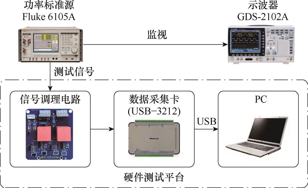 width=226.8,height=138.6