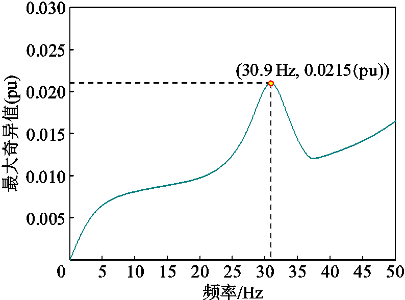 width=173.2,height=128.4