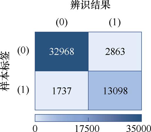 width=111.95,height=97.8