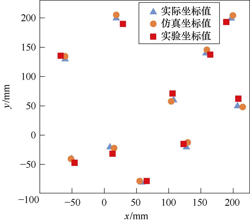 width=186.5,height=165.1