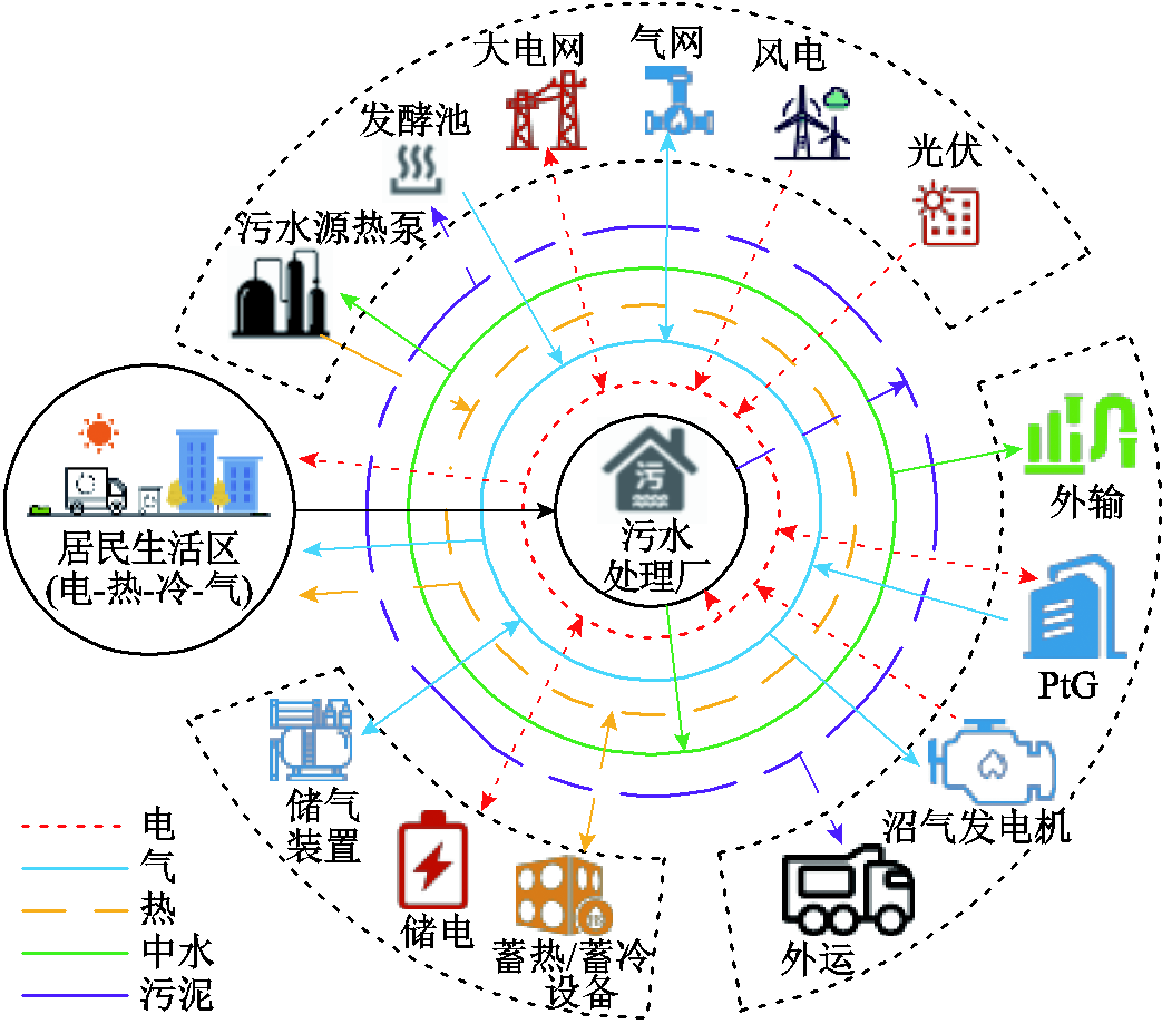 width=227.7,height=200.7