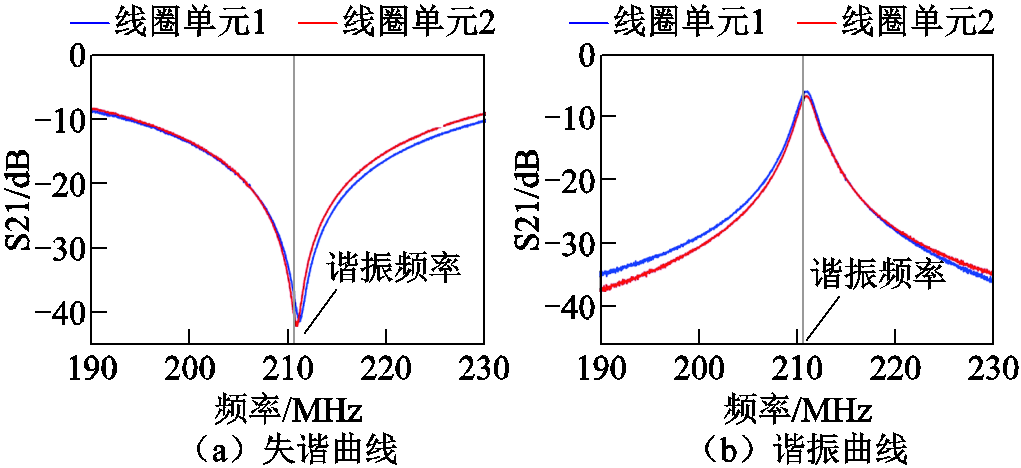 width=222.75,height=102
