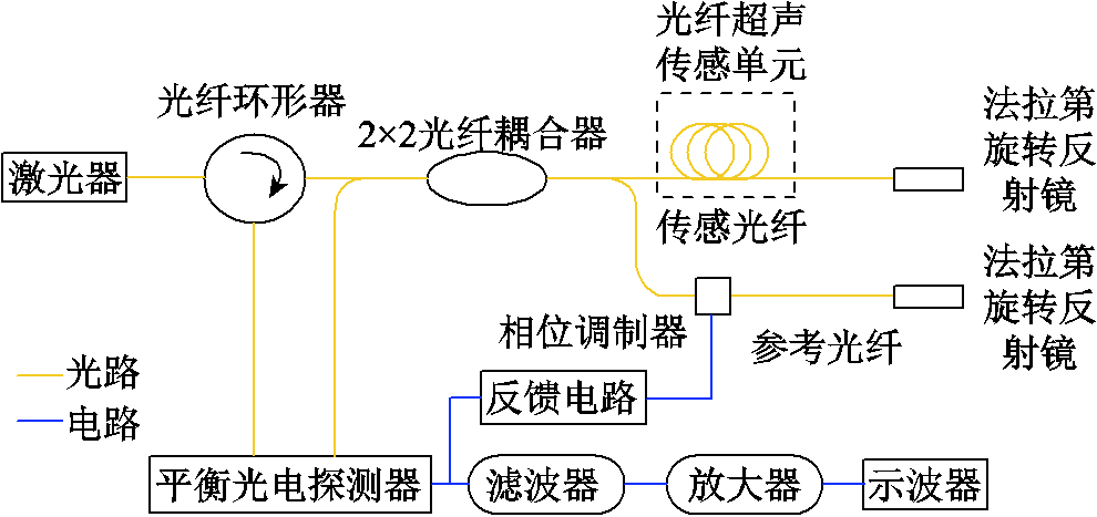 width=216,height=102