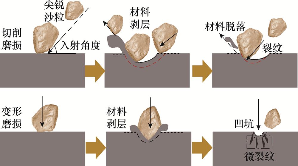 width=218.05,height=121.6