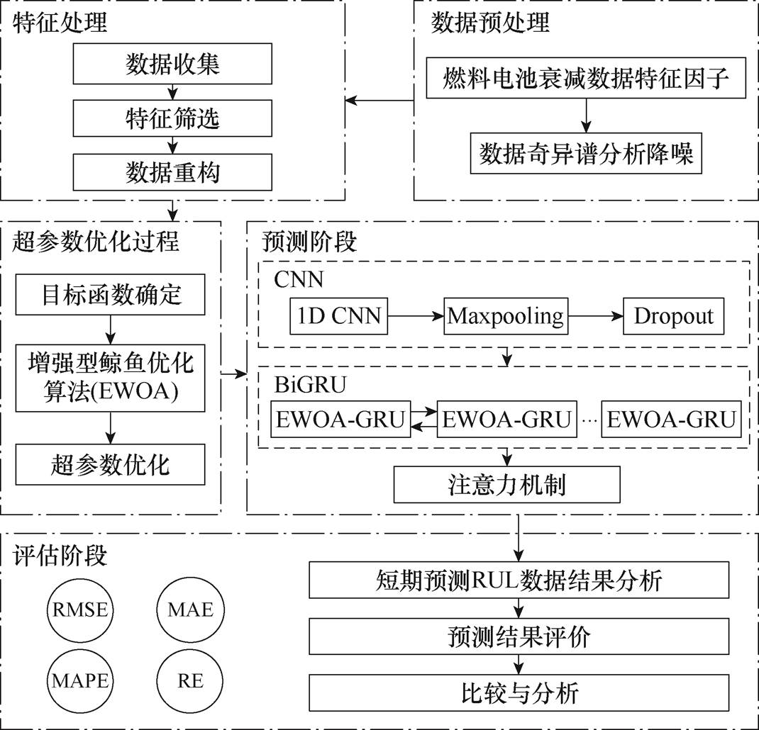 width=233.4,height=224.75
