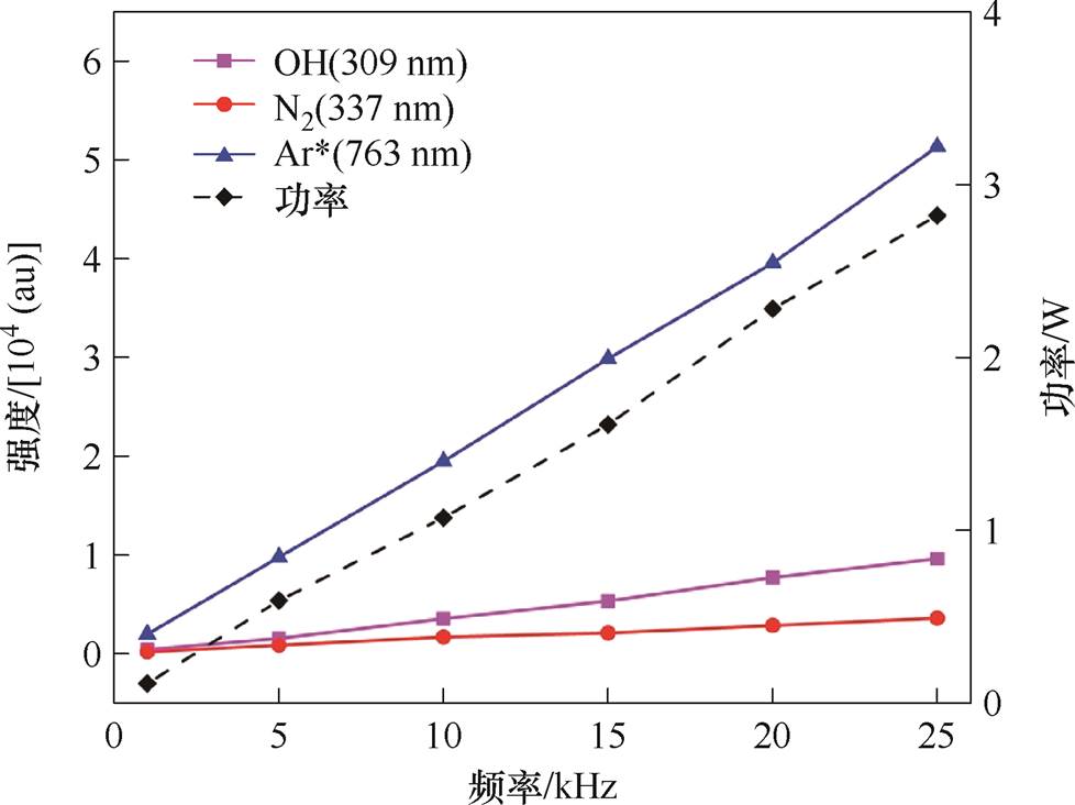 width=213.5,height=159.8