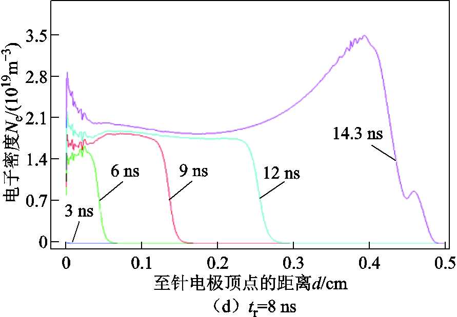 width=194.25,height=135