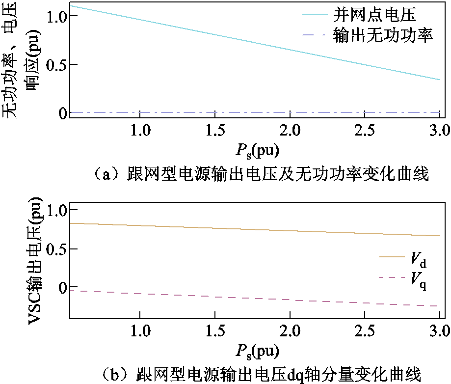 width=200.4,height=170.5