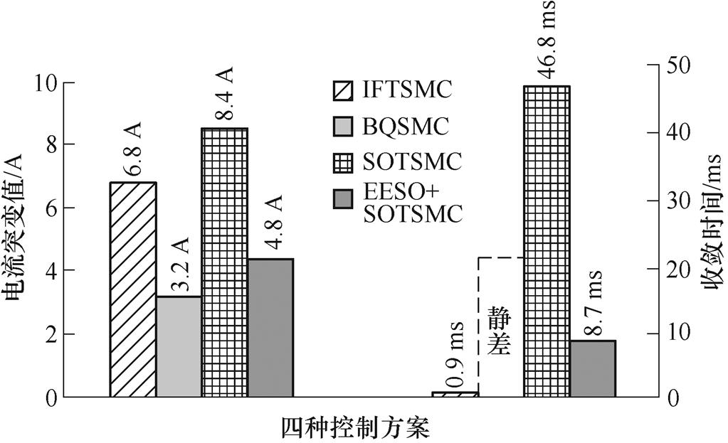 width=223.3,height=135.95