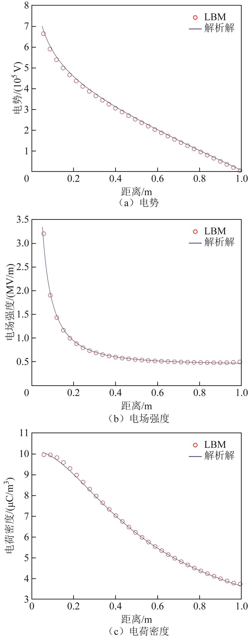 width=182.25,height=467.75