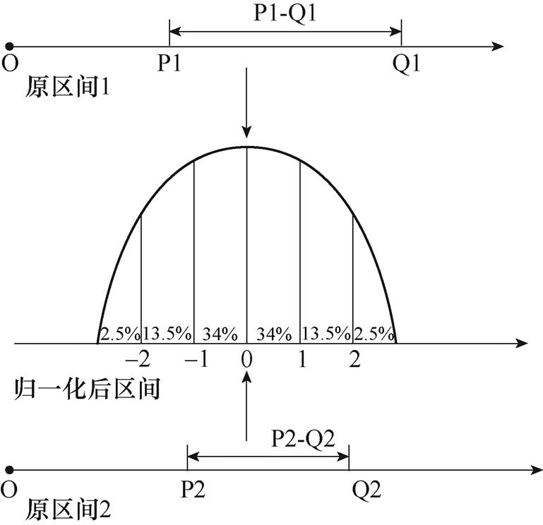 width=167.75,height=162.35