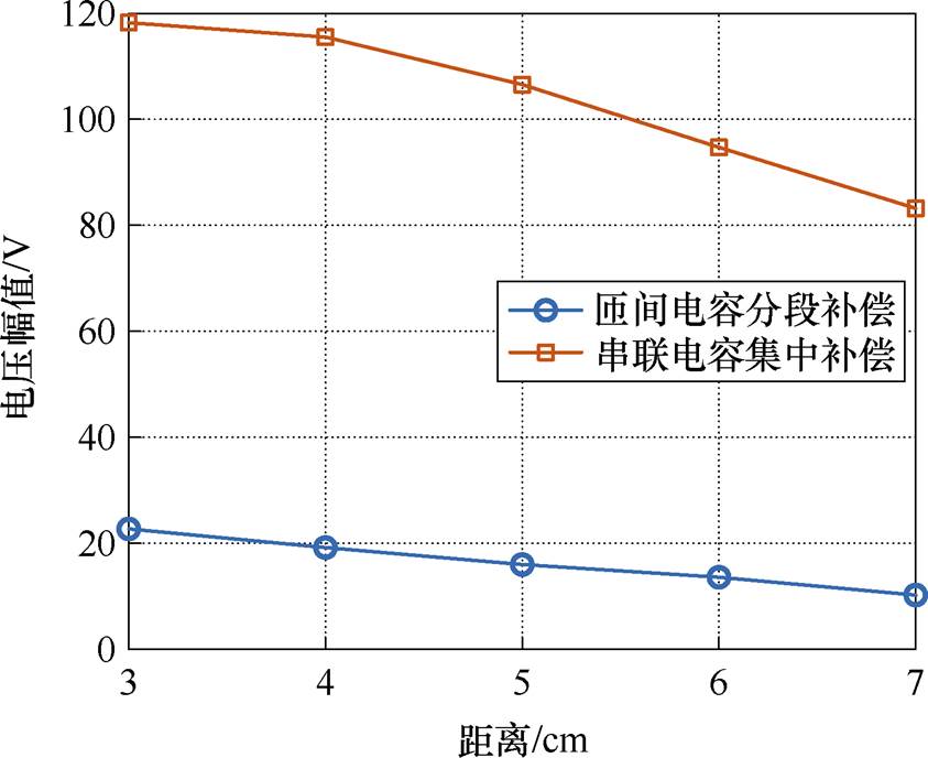width=183.85,height=150.1