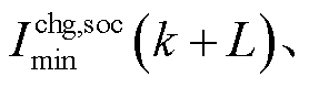 width=60.75,height=17.25