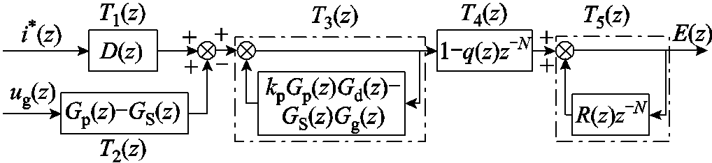 width=222,height=51