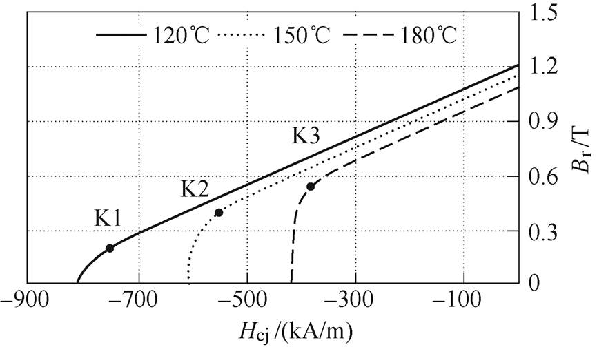 width=188.75,height=109.9