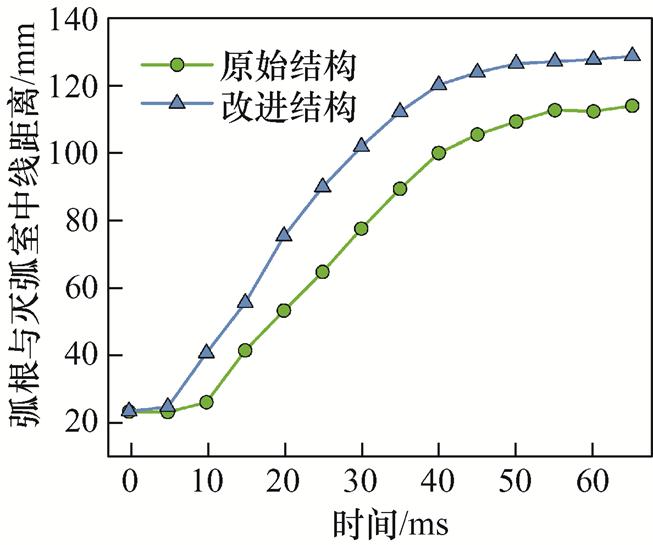 width=142.55,height=118.9