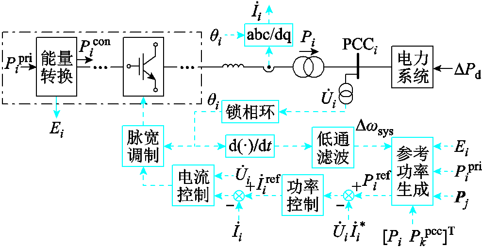 width=216.75,height=111