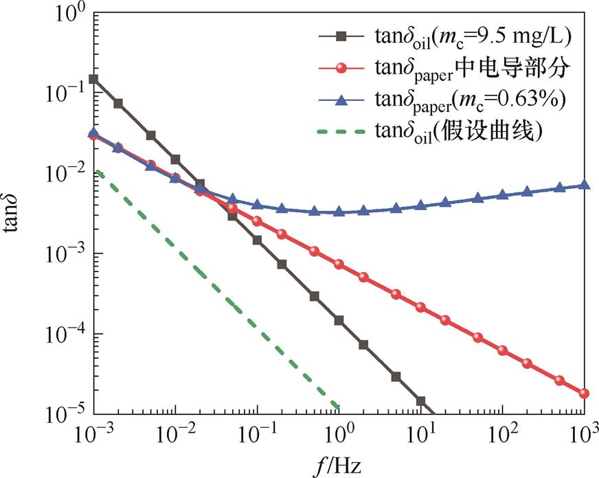 width=190.3,height=151.8