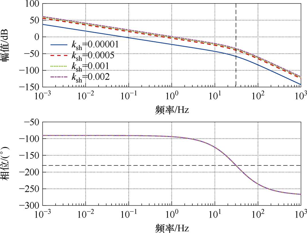 width=233.6,height=177.8