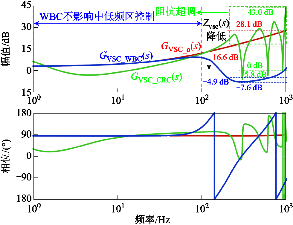 width=213.75,height=164.25