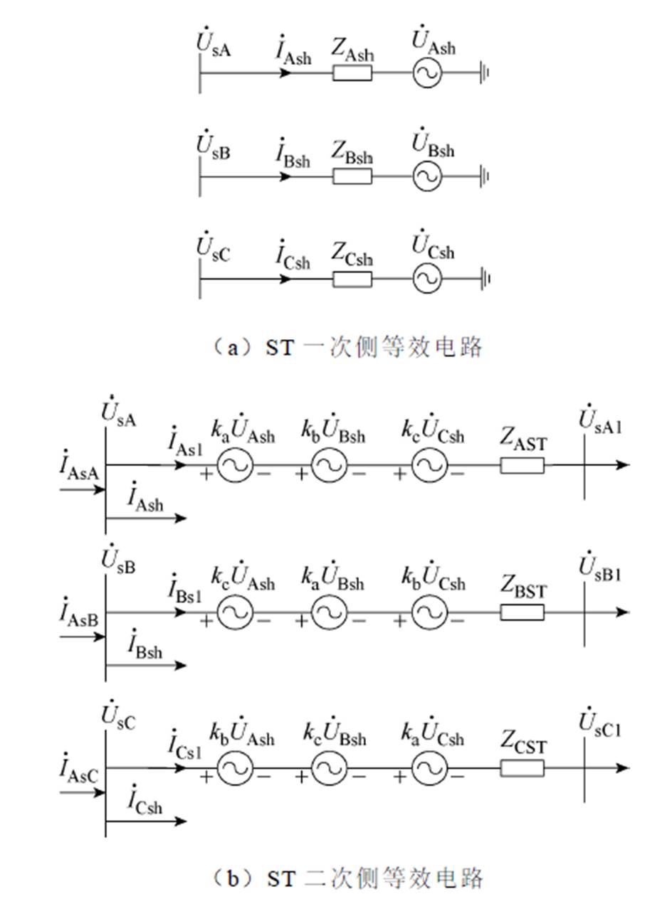 width=205.9,height=275.85