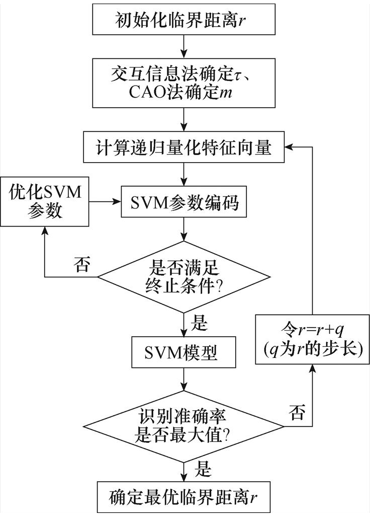 width=160.65,height=225.45