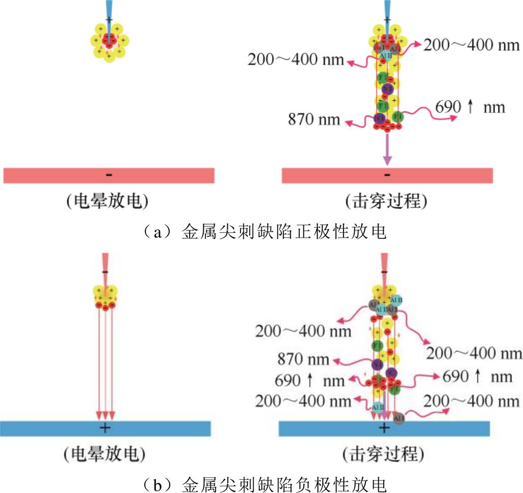 width=224.5,height=211.65