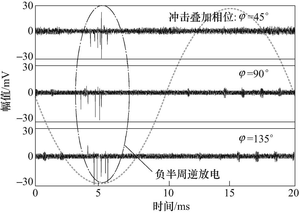 width=211.45,height=150.85