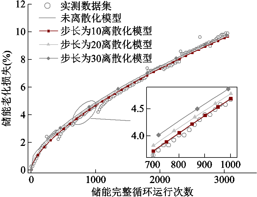 width=188.25,height=144.75