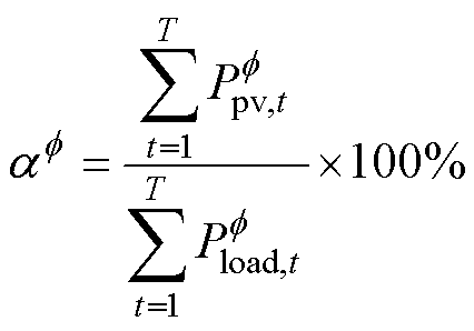 width=93,height=65