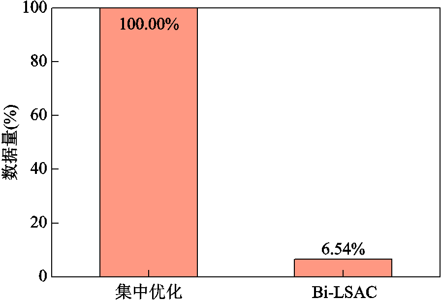 width=195.75,height=132.75