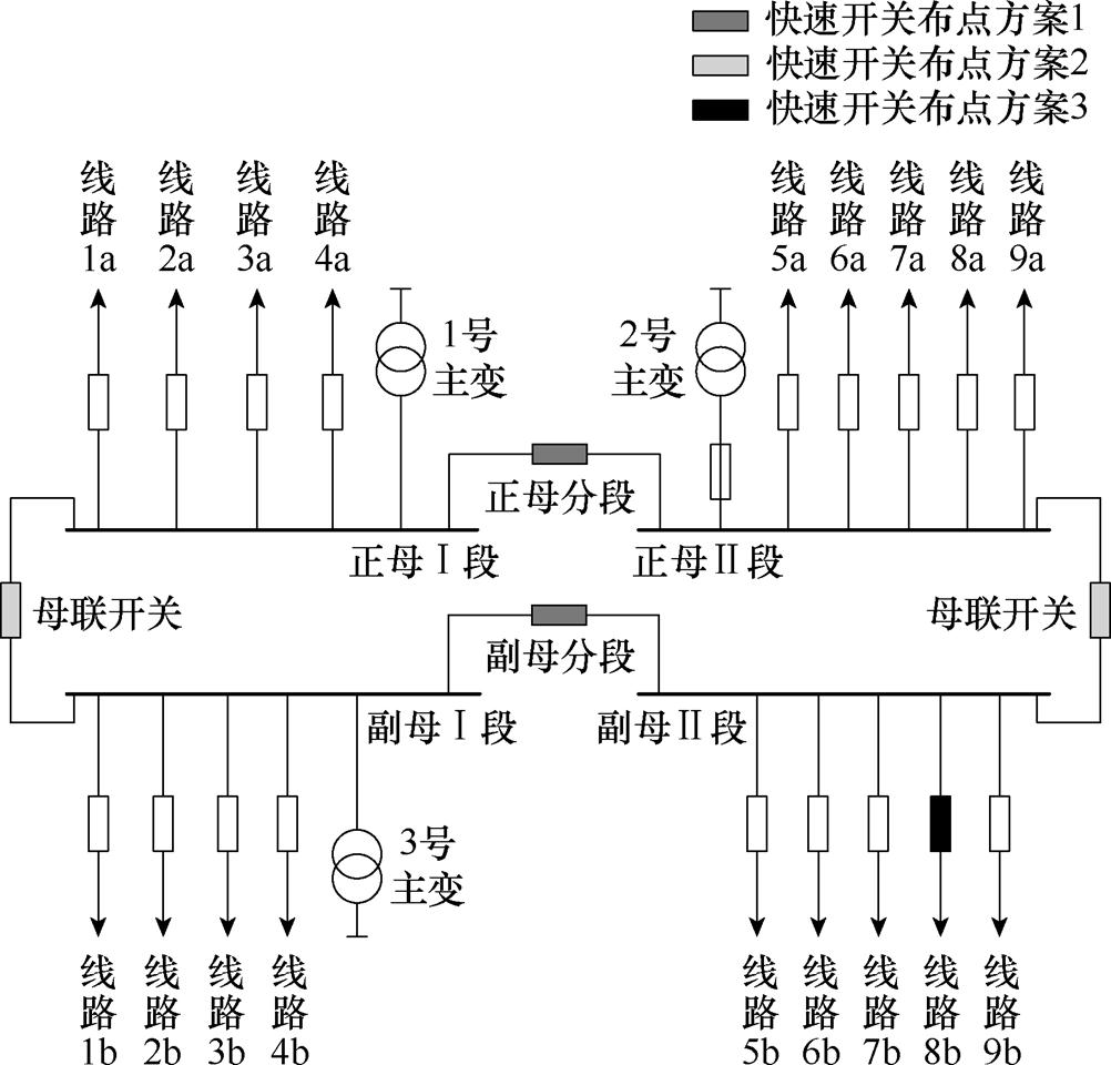 width=218.65,height=209.5