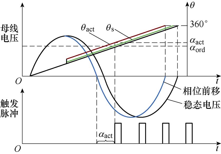 width=182.35,height=127.15