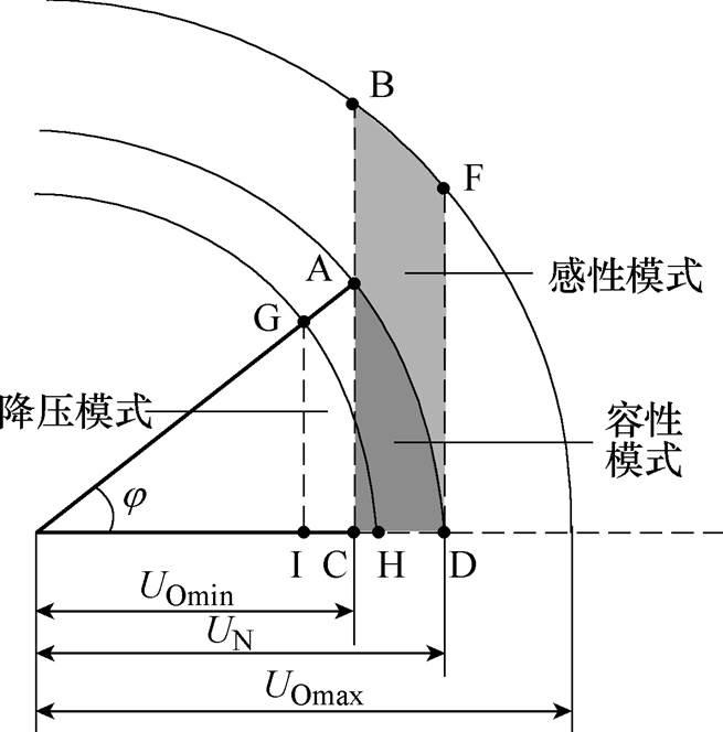 width=142.9,height=144.85