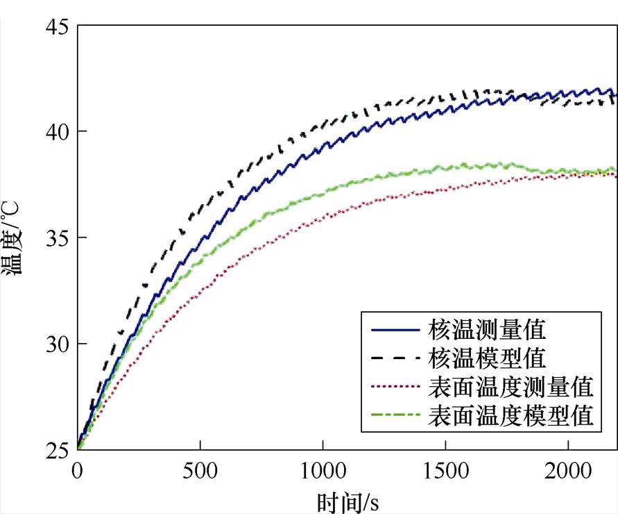 width=194.45,height=161.4
