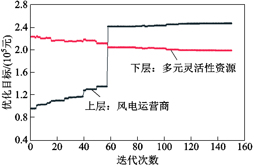 width=183.75,height=120.75