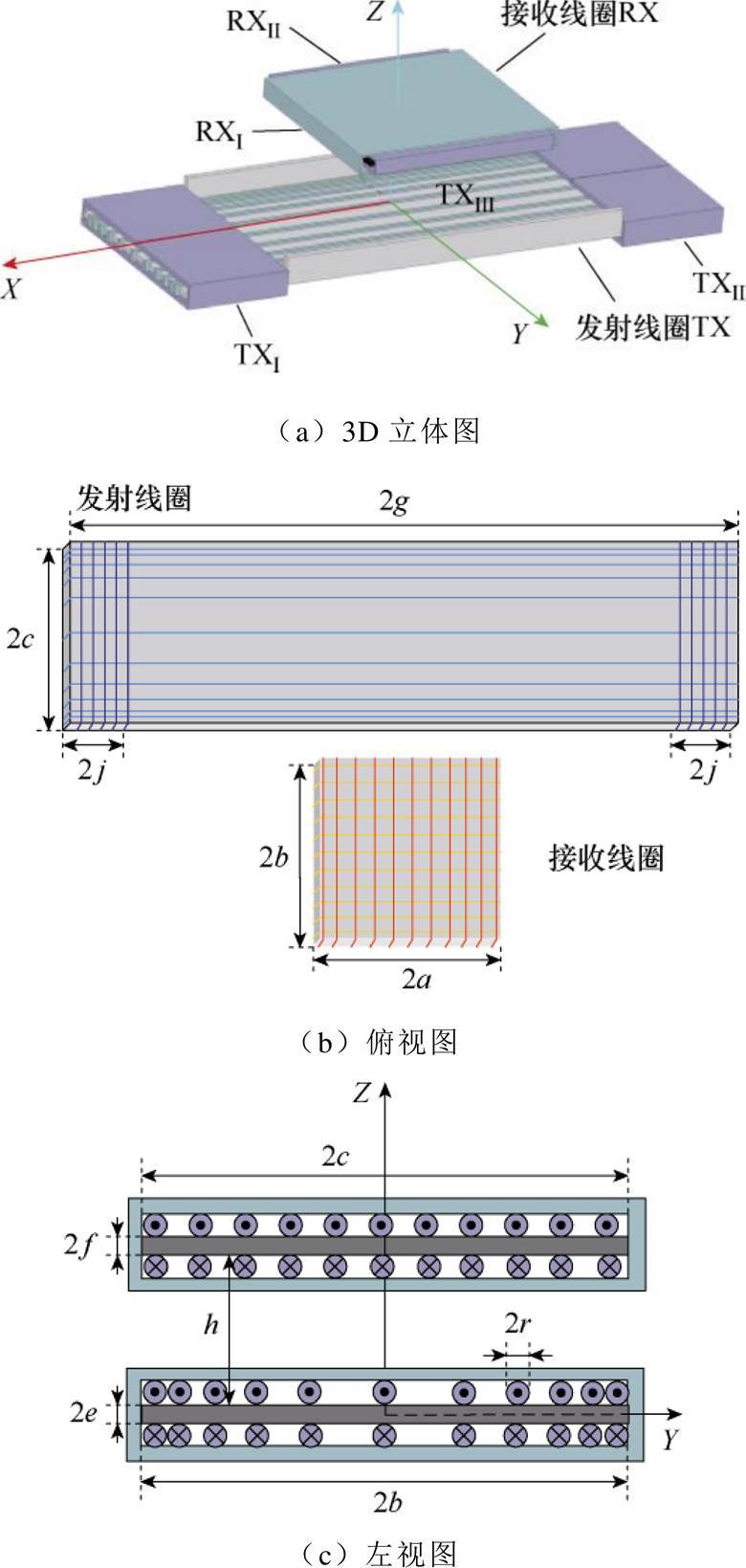 width=170.2,height=357.75