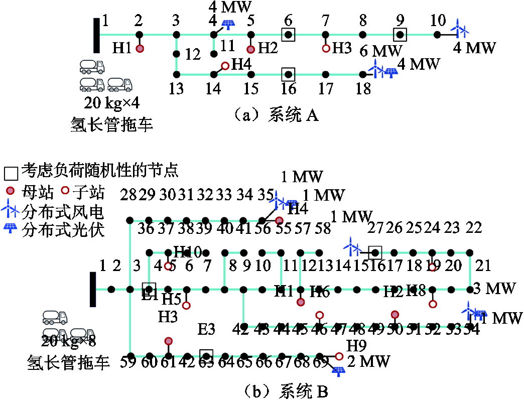 width=228,height=174