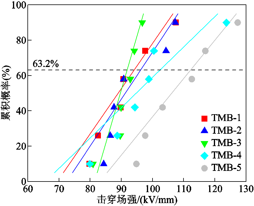 width=188.1,height=152.1