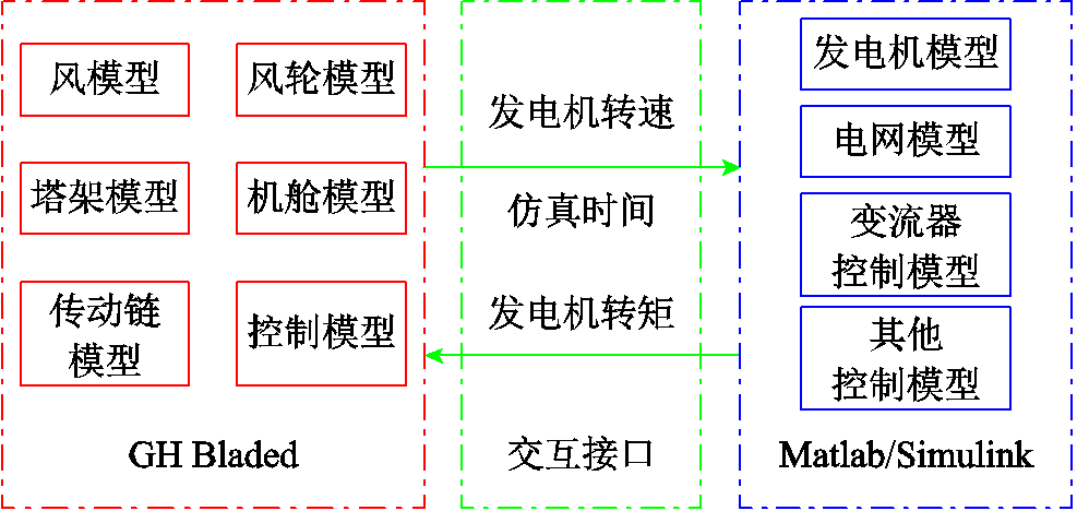width=215.25,height=102