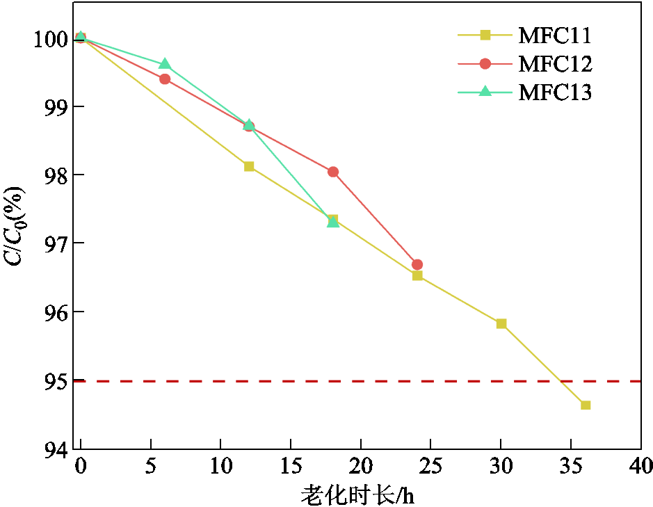 width=204.75,height=158.95