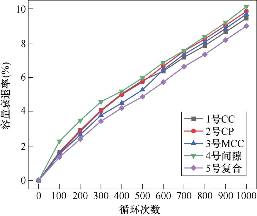 width=191.4,height=160.8