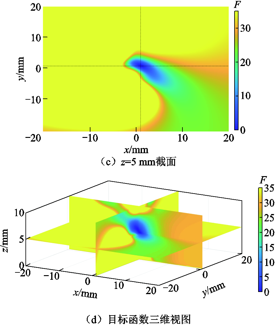 width=195.75,height=231.75