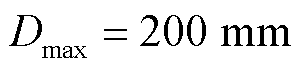 width=66.35,height=15.05
