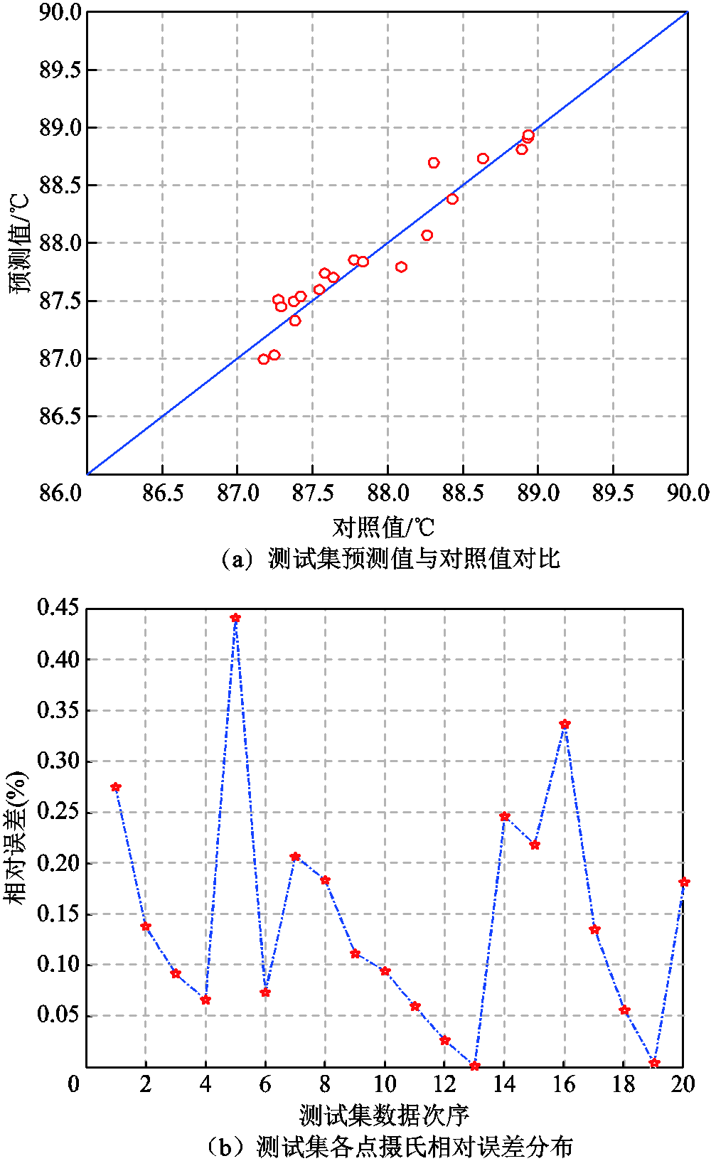 width=218.15,height=356.4