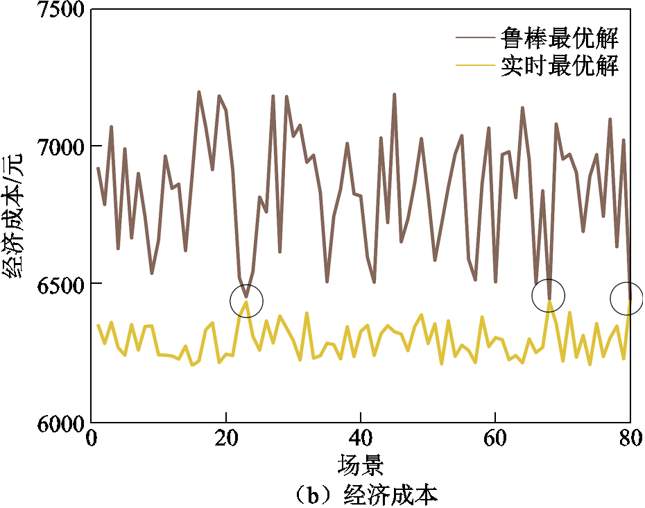 width=203.1,height=159.6