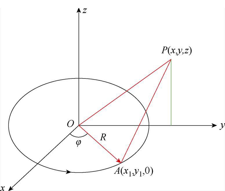width=169.25,height=143.3